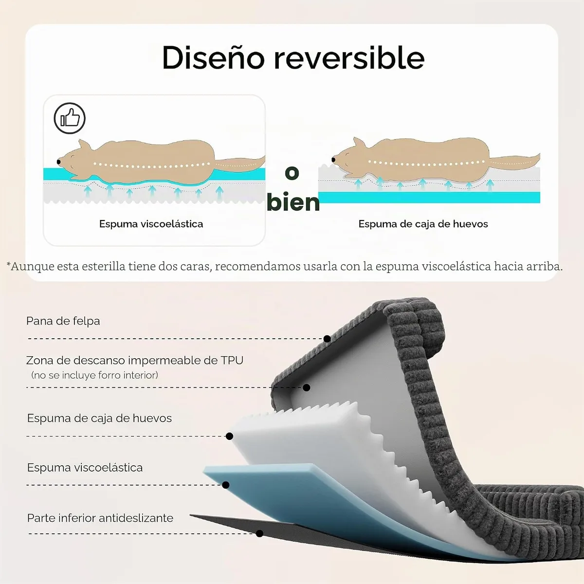 Bedsure Cama Perro Ortopédica Lavable Grandes Sofá Perro, 89x64cm, Gris | Sofá para Perros de Espuma Viscoelástica, Forro Impermeable, Funda Exterior Lavable a Máquina y Base Antideslizante foto 3