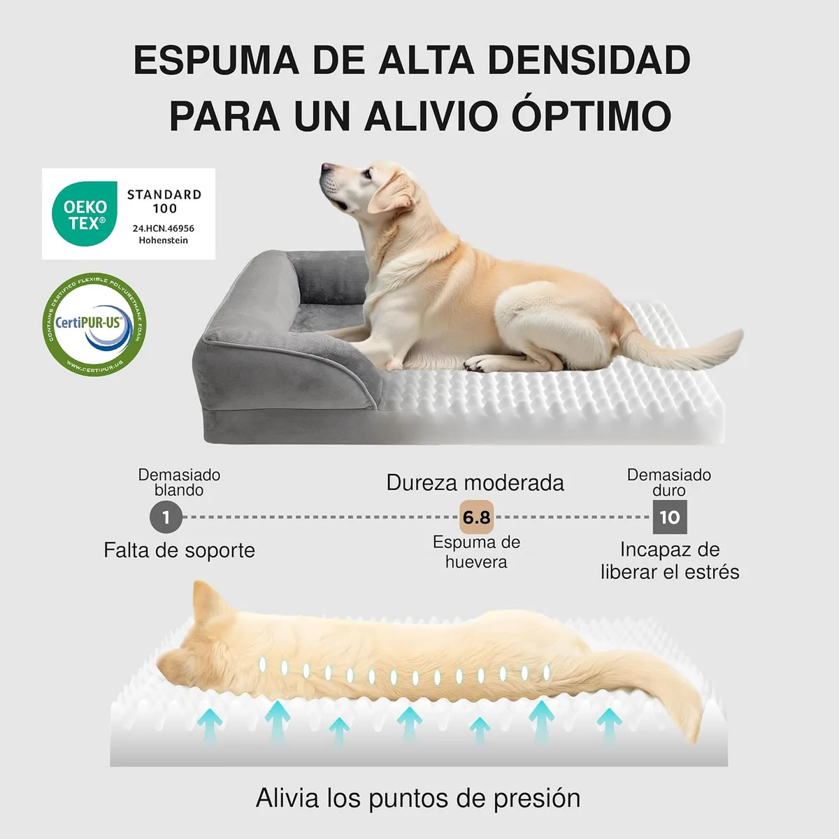 Bedsure Sofá Cama Ortopédica Lavable para Perros Grandes, 89x63cm, Gris | Sofá suave de franela con espuma ortopédica tipo huevera, forro impermeable, funda lavable a máquina y base antideslizante foto 2