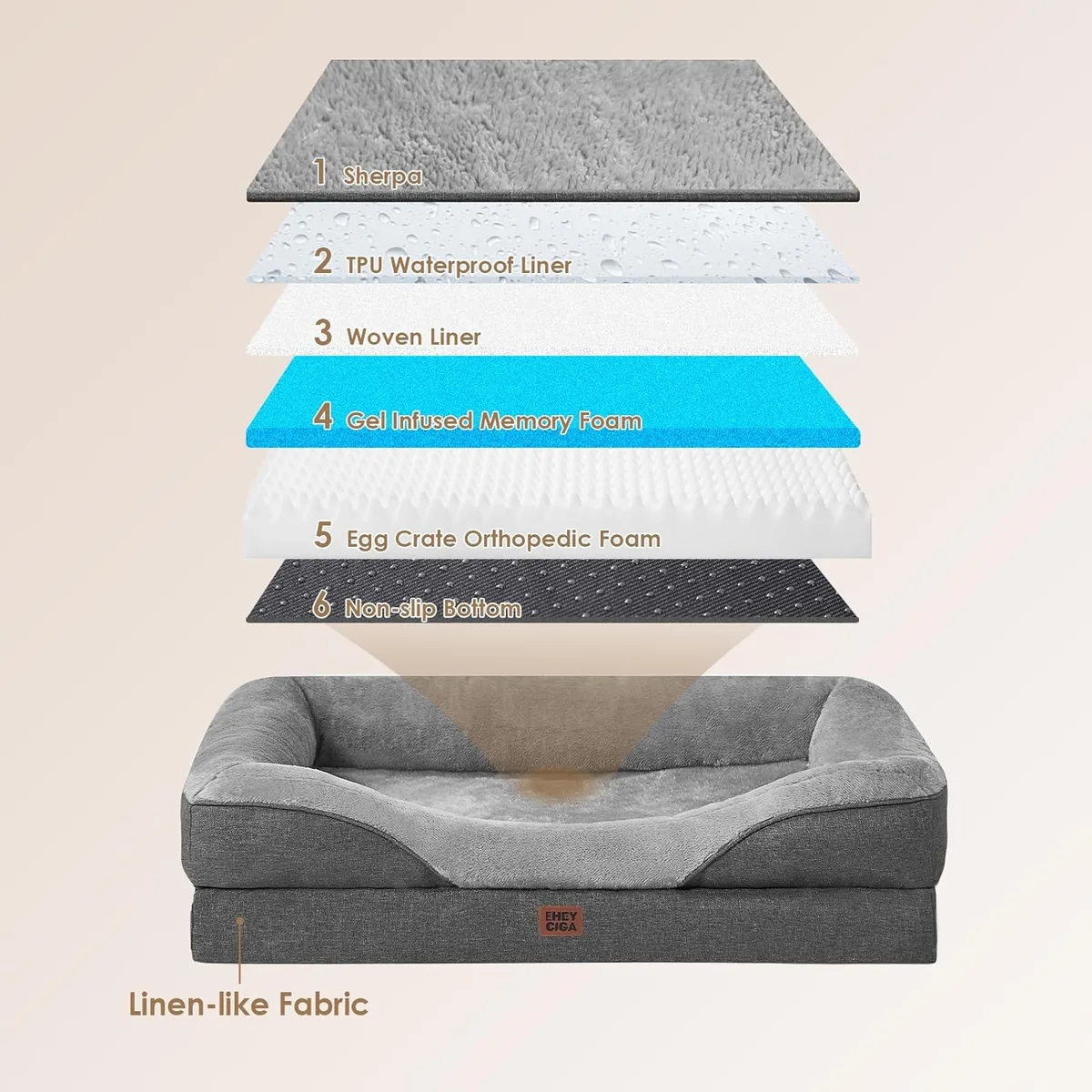 EHEYCIGA Ortopedica Cama Perro Extra Grande 106x76x18.5 cm, Gris Oscuro | Espuma tipo huevera y Memory Foam Sofa para Perros Lavable, Colchon Perro Impermeable con Espuma Viscoelástica, Cama Gato foto 1